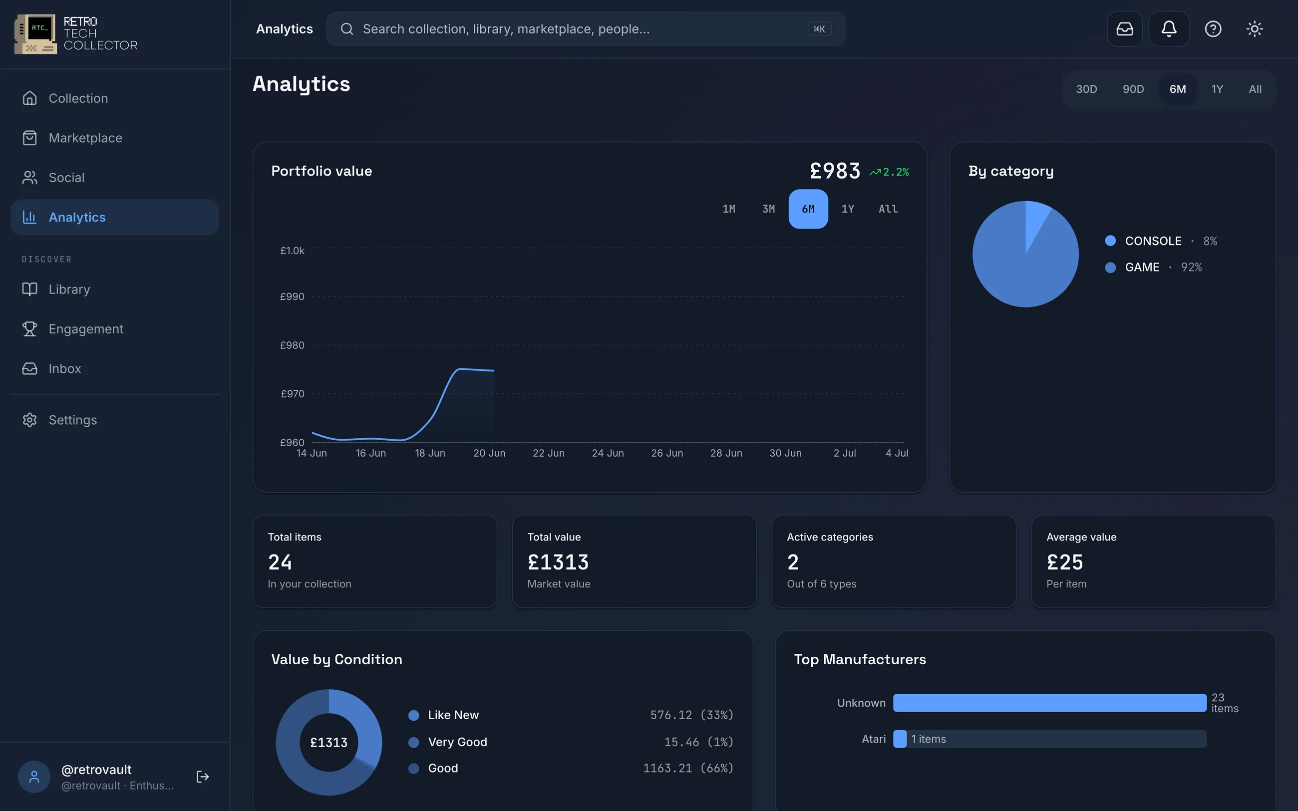 Analytics